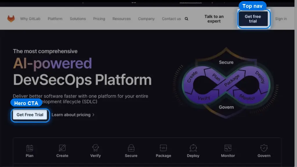 GitLab landing page with two Get free trial targets annotated