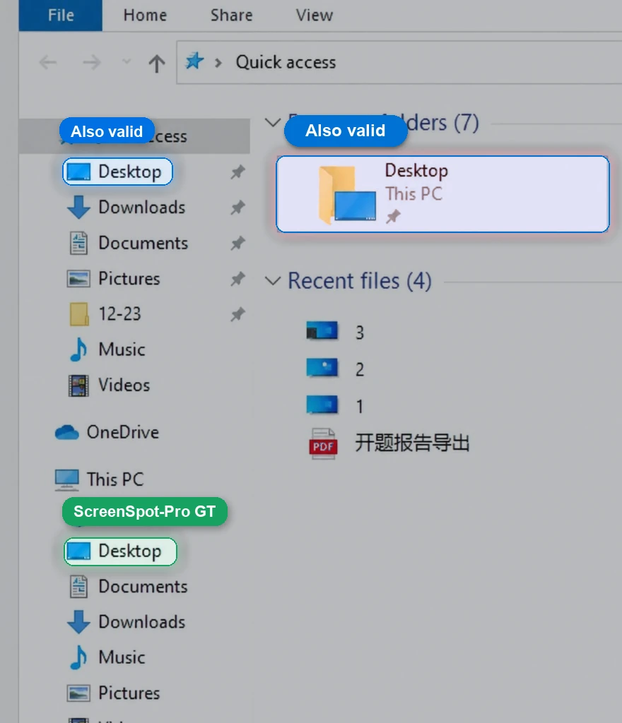 Windows File Explorer with three Desktop targets annotated: two valid targets and the ScreenSpot-Pro ground truth